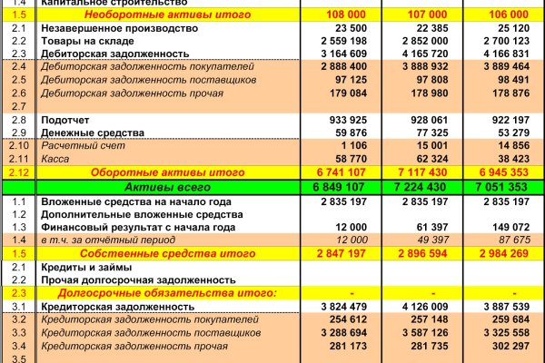 Kraken cc зеркало kr2web in